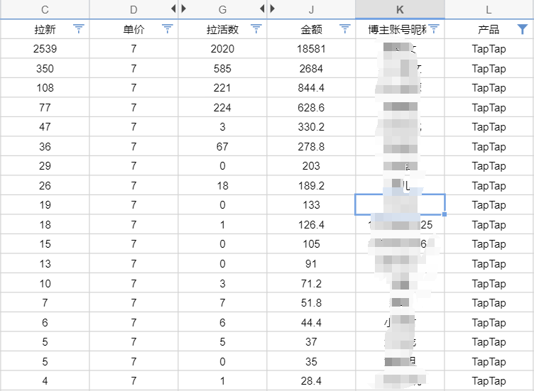 图片[3]-taptap独家拉新1.0_全网最干最细_小白看完也能一天大几百-观竹阁