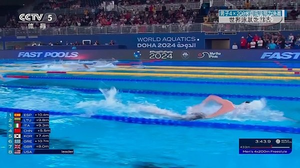 图片[2]科技-软件-教程-资源直播电视 TV版 超清画质 秒速换台科技-软件-教程-资源YHY科技站