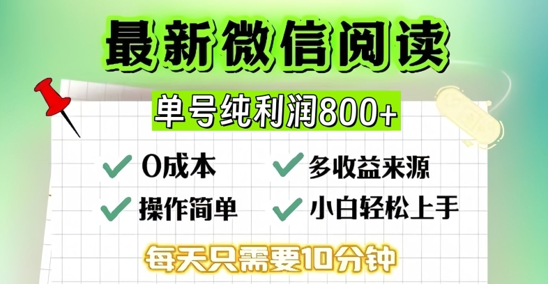 微信自撸阅读文章升级玩法，只需伸伸手每天十分钟，运单号一天多张，简易0零成本，当日可提现-忙忙软件库