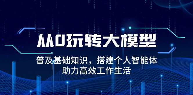 （14009期）从0玩转大模型，普及基础知识，搭建个人智能体，助力高效工作生活-忙忙软件库