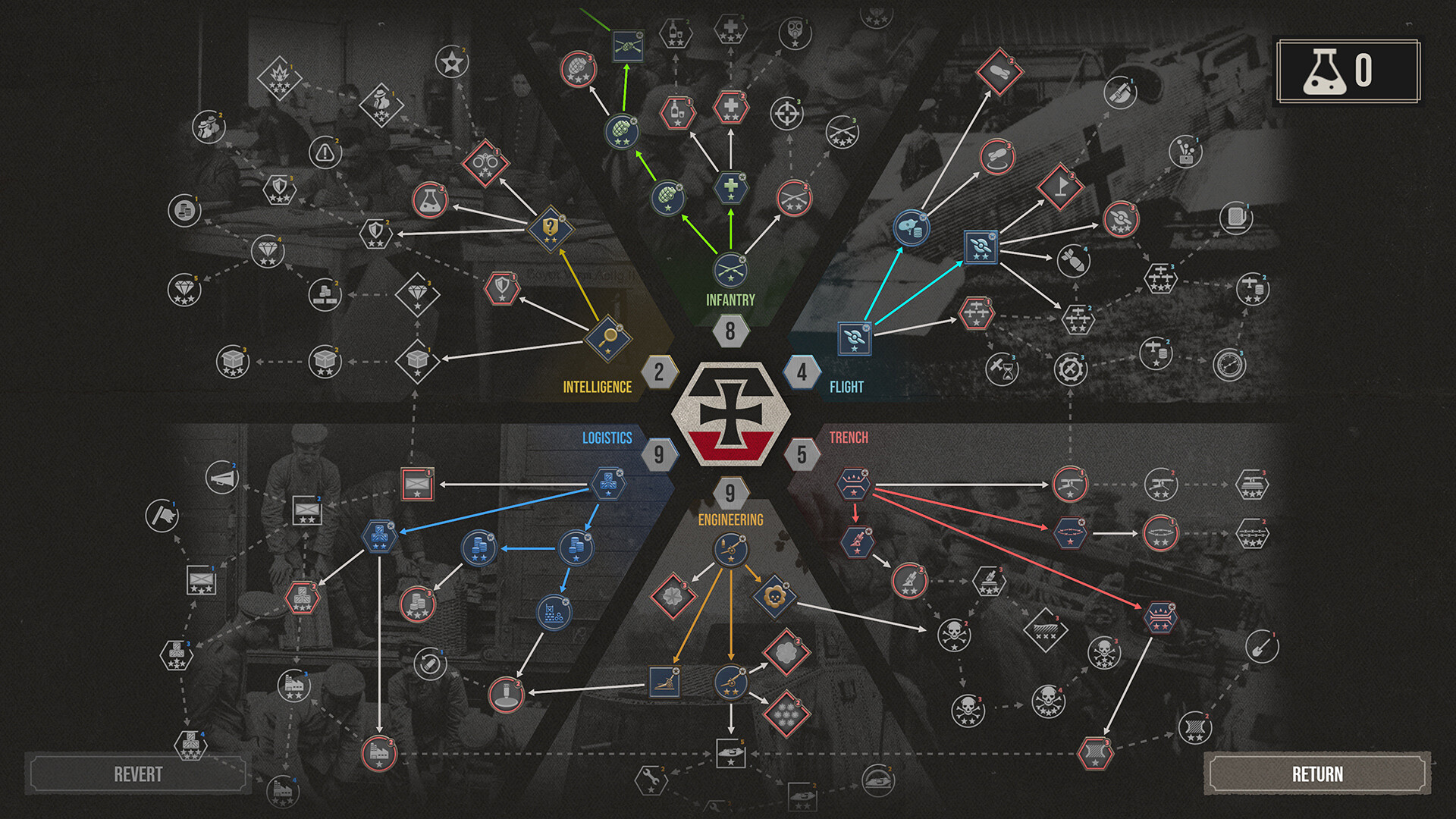 图片[4]-世界大战：西方战线/The Great War: Western Front-忙忙软件库