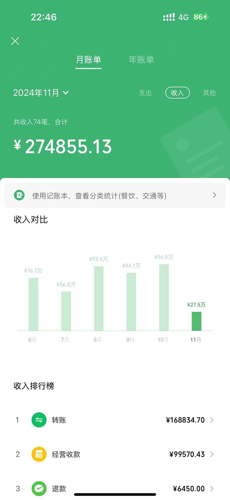 图片[2]-（13322期）2024最后两个月怎样通过”自主创业IP“卖项目年收入”上百万“,自主创业IP 最牛引流方法…-观竹阁