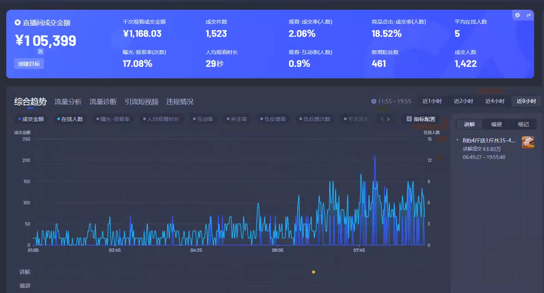 图片[3]-（14138期）Ai智能无人直播卖货 不用出境 单日轻轻松松转现1000  零违反规定风险控制 新手也可以…-忙忙软件库