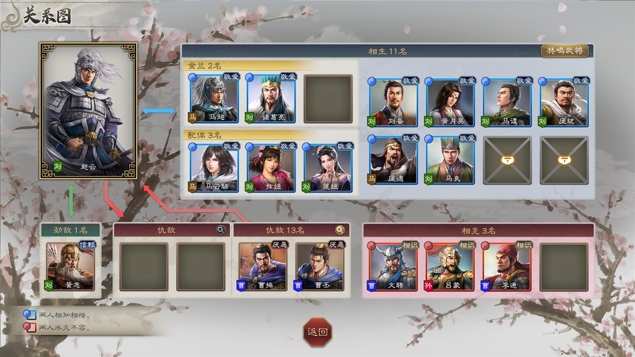 图片[6]-三国志8重制版/ROMANCE OF THE THREE KINGDOMS 8 REMAKE-忙忙软件库