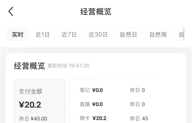 图片[2]-（14513期）小红书的虚拟店铺材料转现，拷贝运送，选款上架到开单，月入2W-观竹阁