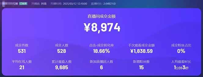 图片[3]-（14285期）不露脸读稿直播日赚5000+，抖音破价直播带货实操全解析，普通人也能轻松上手！-观竹阁