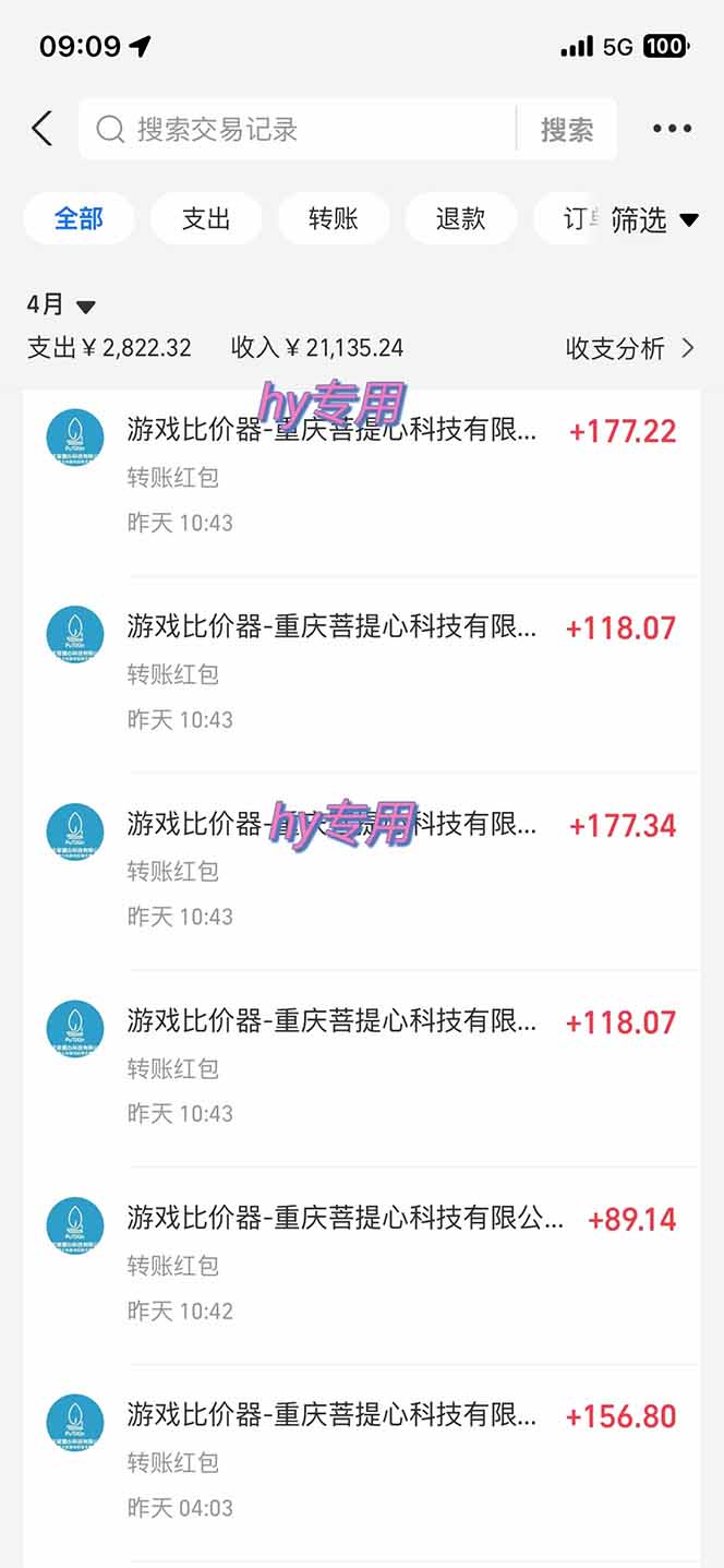 图片[2]-（14513期）游戏打金新项目，每日盈利千块，自动式实际操作可引流矩阵变大-观竹阁