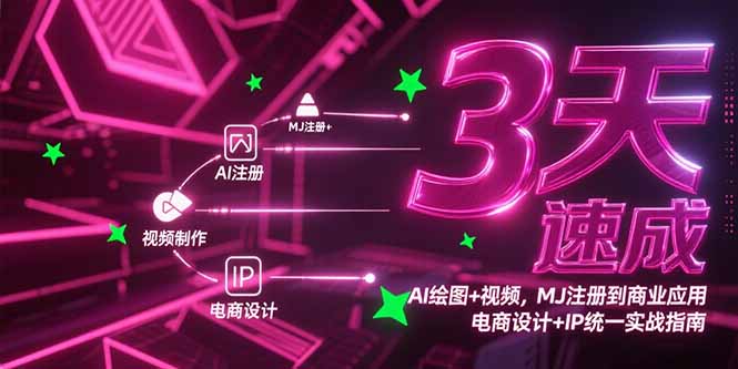 图片[1]-（15245期）3天速成AI绘图+视频，MJ注册到商业应用，电商设计+IP统一实战指南-观竹阁