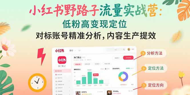 （15423期）小红书野路子流量实战营：低粉高变现定位 对标账号精准分析 内容生产提效-观竹阁