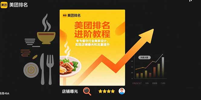 （15528期）美团排名进阶教程：专为餐饮行业商家设计，实现店铺曝光和流量提升-观竹阁
