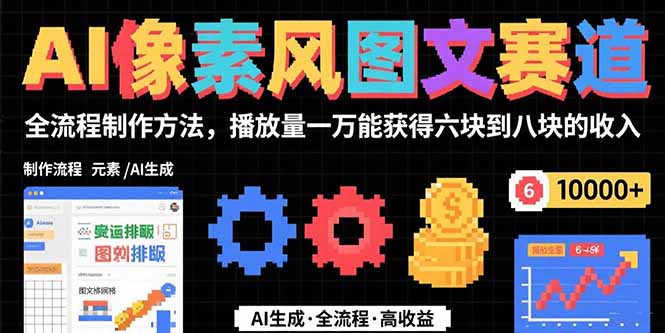 （15572期）AI像素风图文赛道：全流程制作方法，播放量一万能获得6块到8块的收入-观竹阁