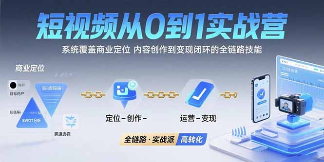 （15570期）短视频从0到1的实战营：系统覆盖商业定位,内容创作到变现闭环的全链路技能-观竹阁
