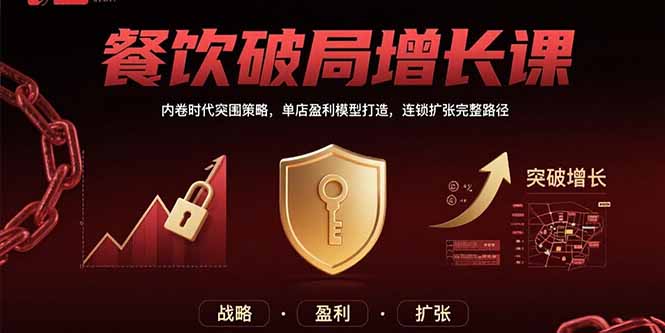（15541期）餐饮破局增长课：内卷时代突围策略，单店盈利模型打造，连锁扩张完整路径-观竹阁