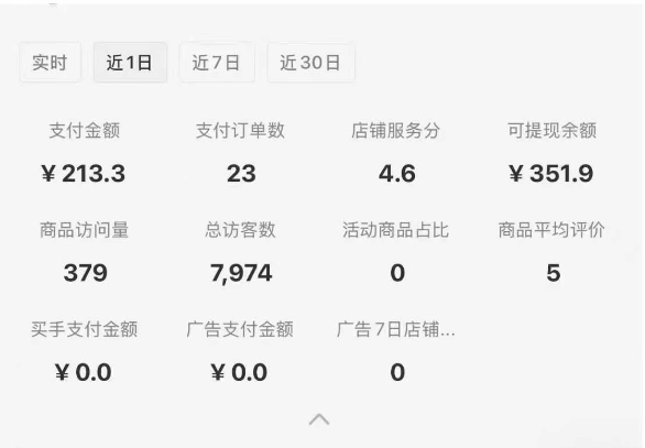 图片[2]-（15489期）小红书虚拟店铺0-1变现完整体系：卖学科类虚拟资料，一天一两百块，很稳定-忙忙软件库