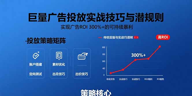 （15626期）巨量广告投放实战技巧与潜规则：实现广告ROI 300%+的可持续暴利-观竹阁