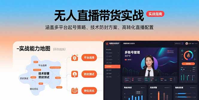 （15622期）无人直播带货实战，涵盖多平台起号策略、技术防封方案、高转化直播配置-观竹阁