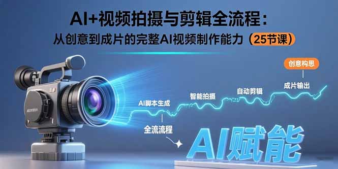 （15612期）AI+视频拍摄与剪辑全流程：从创意到成片的完整AI视频制作能力（25节课）-观竹阁