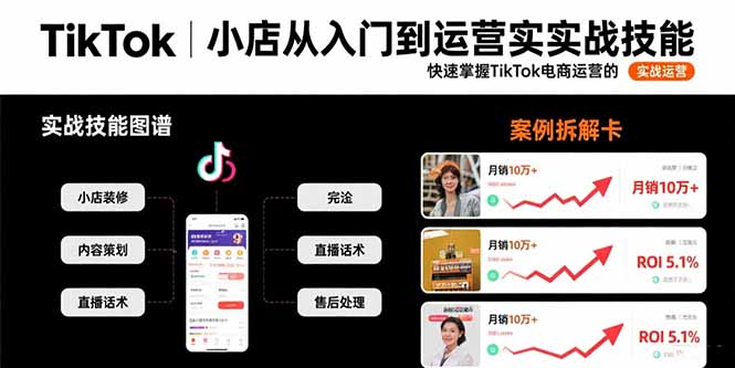 （15629期）TikTok小店从入门到运营实战技能：快速掌握TikTok电商运营的完整方法论-观竹阁