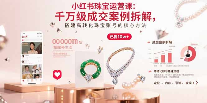 （15742期）小红书珠宝运营课：千万级成交案例拆解，搭建高转化珠宝账号的核心方法-观竹阁