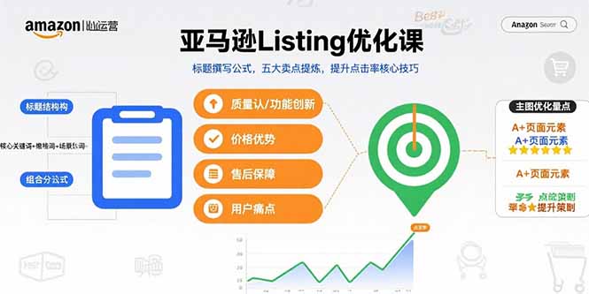 （15700期）亚马逊Listing优化课，标题撰写公式，五大卖点提炼，提升点击率核心技巧-观竹阁