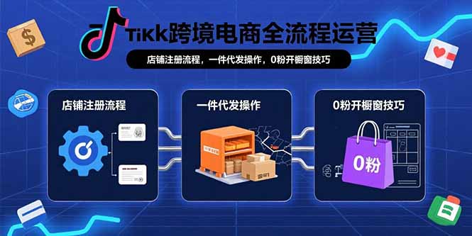 （15690期）TikTok跨境电商全流程运营：店铺注册流程，一件代发操作，0粉开橱窗技巧-观竹阁