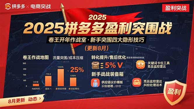 （15687期）2025拼多多盈利突围战：卷王开年作战室，新手突围四大隐形技巧(更新8月)-观竹阁