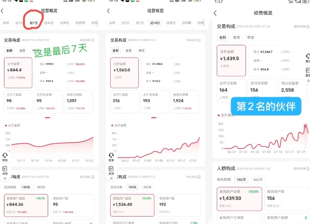 图片[2]-（15749期）小红书虚拟电商创富课：零成本开店/爆款笔记/自动发货,30天打造被动收入-观竹阁