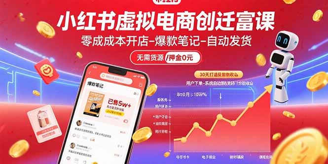 （15749期）小红书虚拟电商创富课：零成本开店/爆款笔记/自动发货,30天打造被动收入-观竹阁