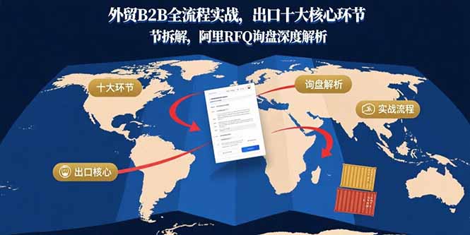 （15806期）外贸B2B全流程实战，出口十大核心环节拆解，阿里RFQ询盘深度解析-观竹阁