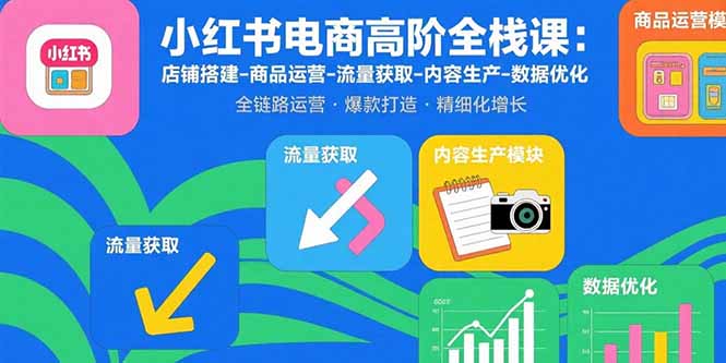 （15840期）小红书电商高阶全栈课：店铺搭建-商品运营-流量获取-内容生产-数据优化-观竹阁