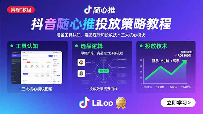 图片[1]-（15828期）抖音随心推投放策略教程：涵盖工具认知、选品逻辑和投放技术三大核心模块-观竹阁