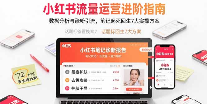 （15827期）小红书流量运营进阶指南，数据分析与涨粉引流，笔记起死回生7大实操方案-观竹阁