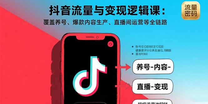 （15824期）抖音流量与变现逻辑课：覆盖养号、爆款内容生产、直播间运营等全链路-观竹阁
