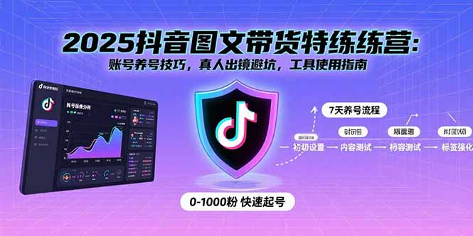 （15861期）2025抖音图文带货特练营：账号养号技巧，真人出镜避坑，工具使用指南-观竹阁
