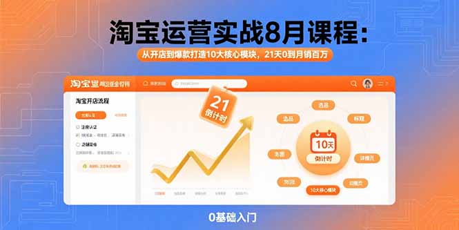 图片[1]-（15849期）淘宝运营实战8月课程：从开店到爆款打造10大核心模块，21天0到月销百万-观竹阁