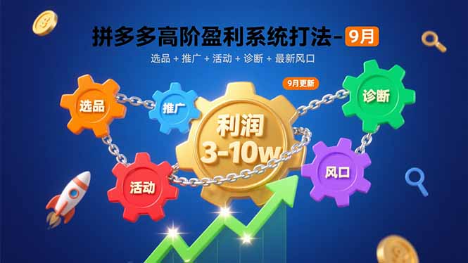 （15916期）拼多多高阶盈利系统打法-9月：选品+推广+活动+诊断+最新风口，月利润3-10w-观竹阁