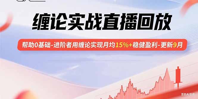 （15919期）缠论实战直播回放：帮助0基础-进阶者用缠论实现月均15%+稳健盈利-更新9月-观竹阁