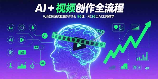 图片[1]-（15869期）AI+短视频创作全流程：从创意策划到账号增长，96节课(含26项AI工具教学)-观竹阁