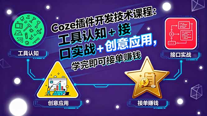 （15976期）Coze插件开发技术课程：工具认知+接口实战+创意应用，学完即可接单赚钱-观竹阁