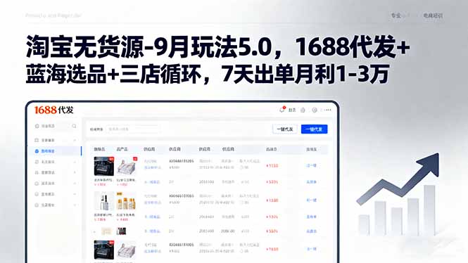 （15972期）淘宝无货源-9月玩法5.0，1688代发+蓝海选品+三店循环，7天出单月利1-3万-观竹阁