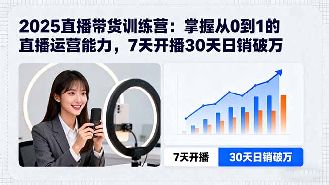（15989期）2025直播带货训练营：掌握从0到1的直播运营能力，7天开播30天日销破万-观竹阁