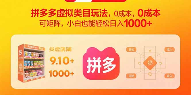 图片[1]-（15943期）拼多多虚拟类目玩法，0成本，可矩阵，小白也能轻松日入1000+-忙忙软件库