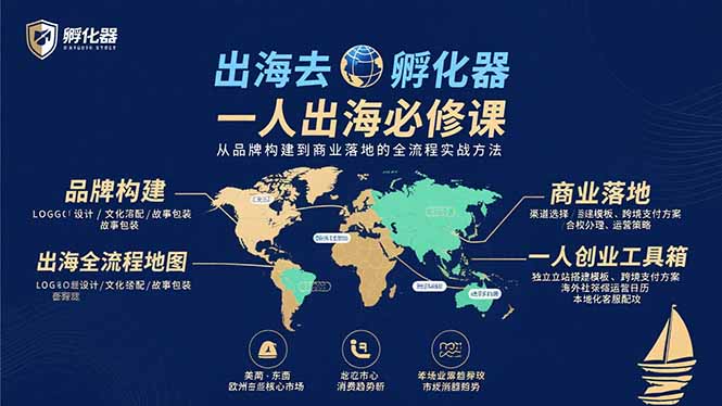 图片[1]-（15857期）出海去 孵化器 一人出海必修课：从品牌构建到商业落地的全流程实战方法-观竹阁