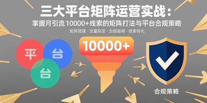 （15841期）三大平台矩阵运营实战：掌握月引流10000+线索的矩阵打法与平台合规策略-观竹阁