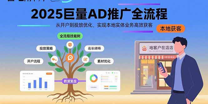 图片[1]-（15608期）2025巨量AD推广全流程，从开户到投放优化，实现本地实体业务高效获客-忙忙软件库