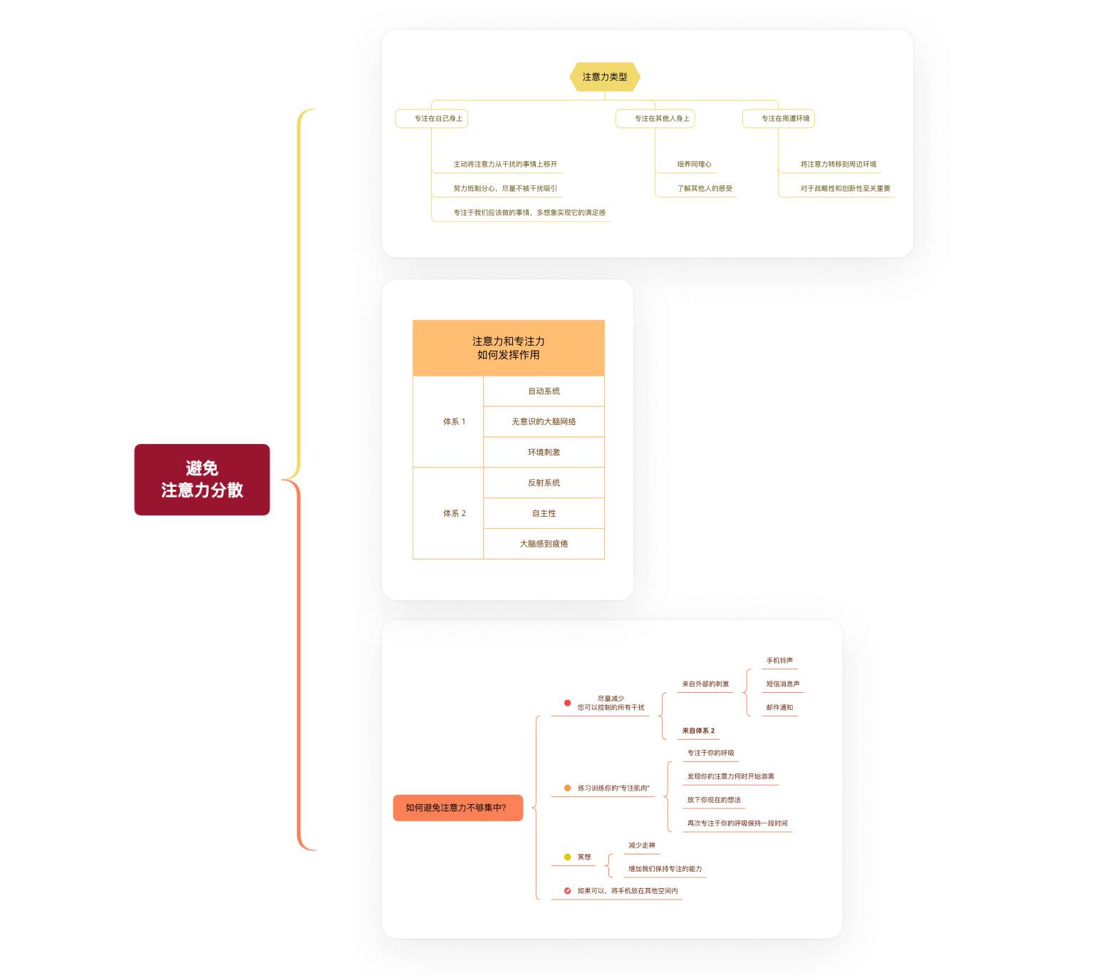 图片[2]-Xmind思维导图-忙忙软件库